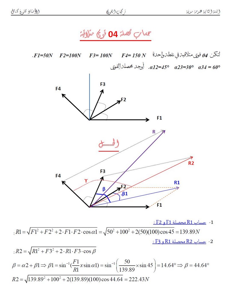 تمرين في حساب المحصلة لاربع قوى متقاطعة 2 هـ م P_18050gtn21