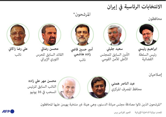 الانتخابات الرئاسية في إيران  لعام 2021 P_1995kjmc51