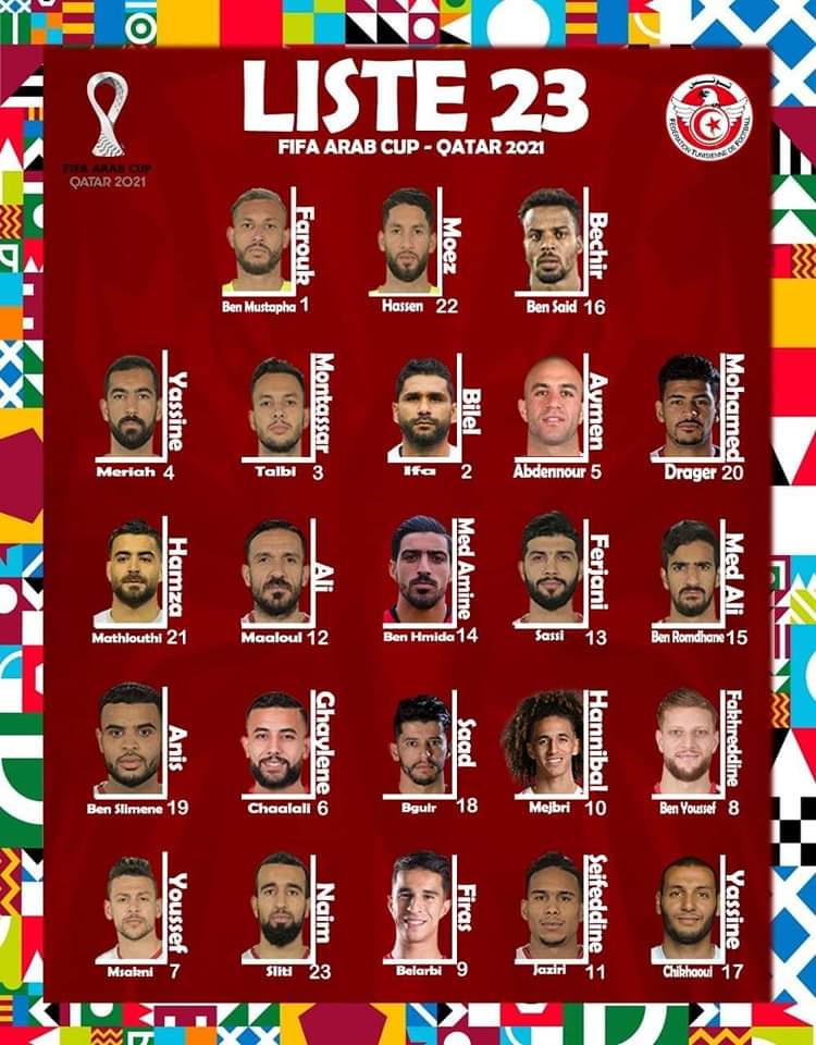 كأس العرب للمنتخبات - قطر 2021 P_2152qud9w2