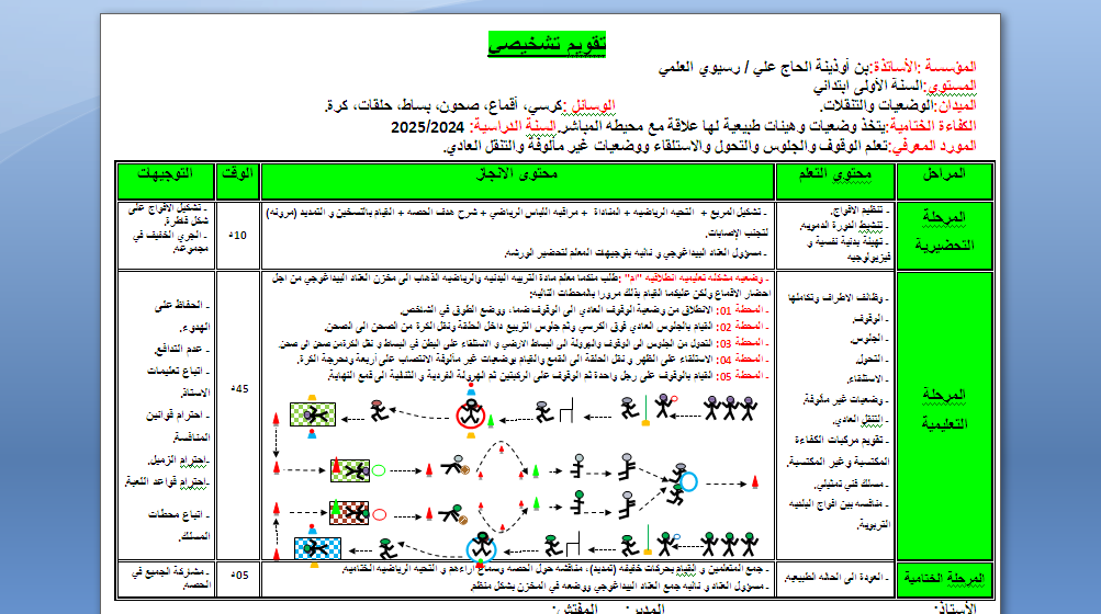 تقويم تشخيصي لميدان الوضعيات والتنقلات  للطور الأول السنة الاولى والثانية ابتدائي للاساتذة رسيوي العلمي /بن اوذينة الحاج علي 2024 P_32376fd9v1