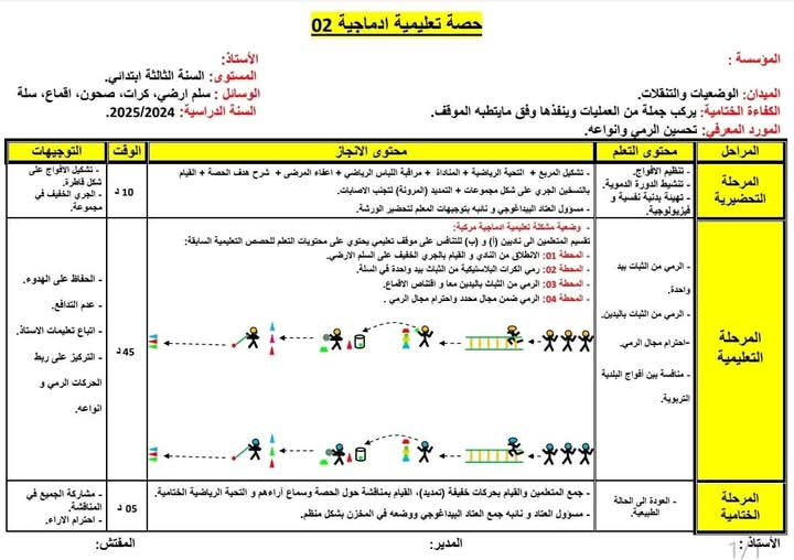 حصة تعليمية ادماجية 02 للطور الثاني والثالث السنة الثالثة والرابعة والخامسة للاساتذة بن اوذينة الحاج علي/رسيوي العلمي 2024  P_3249lt6q42