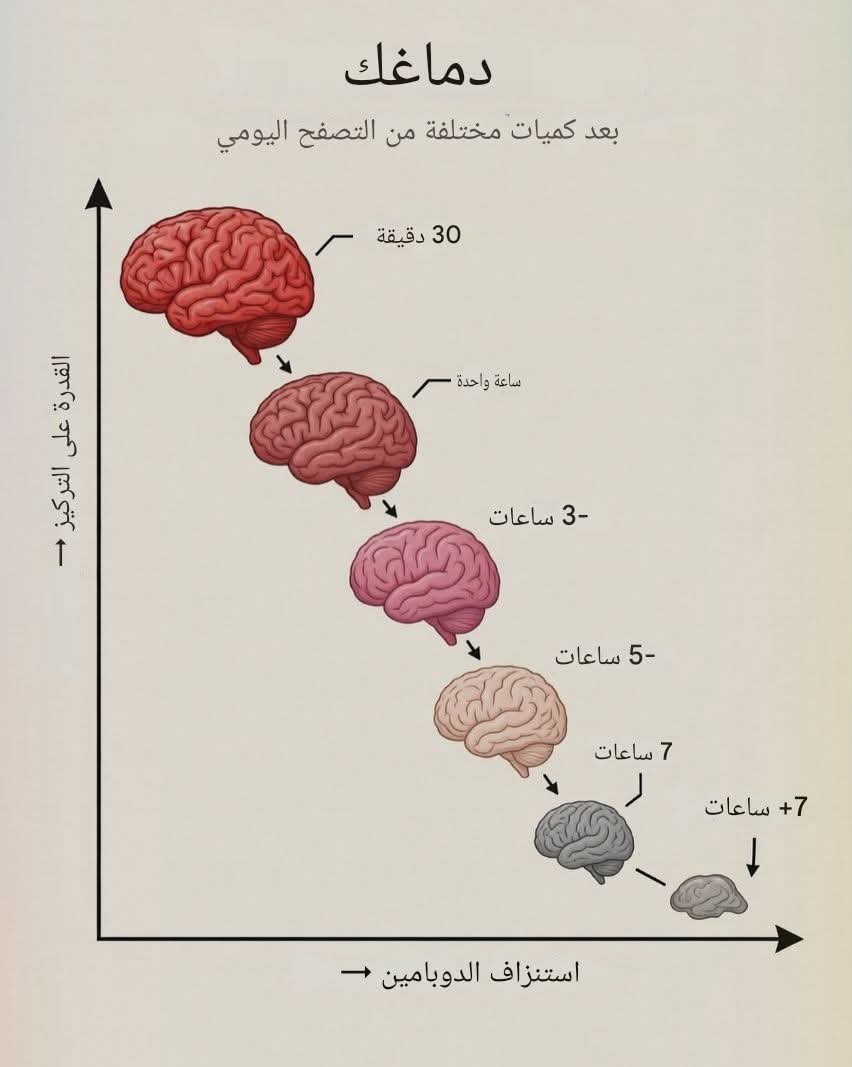 ����� ��� ����� ������ �� ���� ����� ������� ��������� ���� ���� 👇👇 