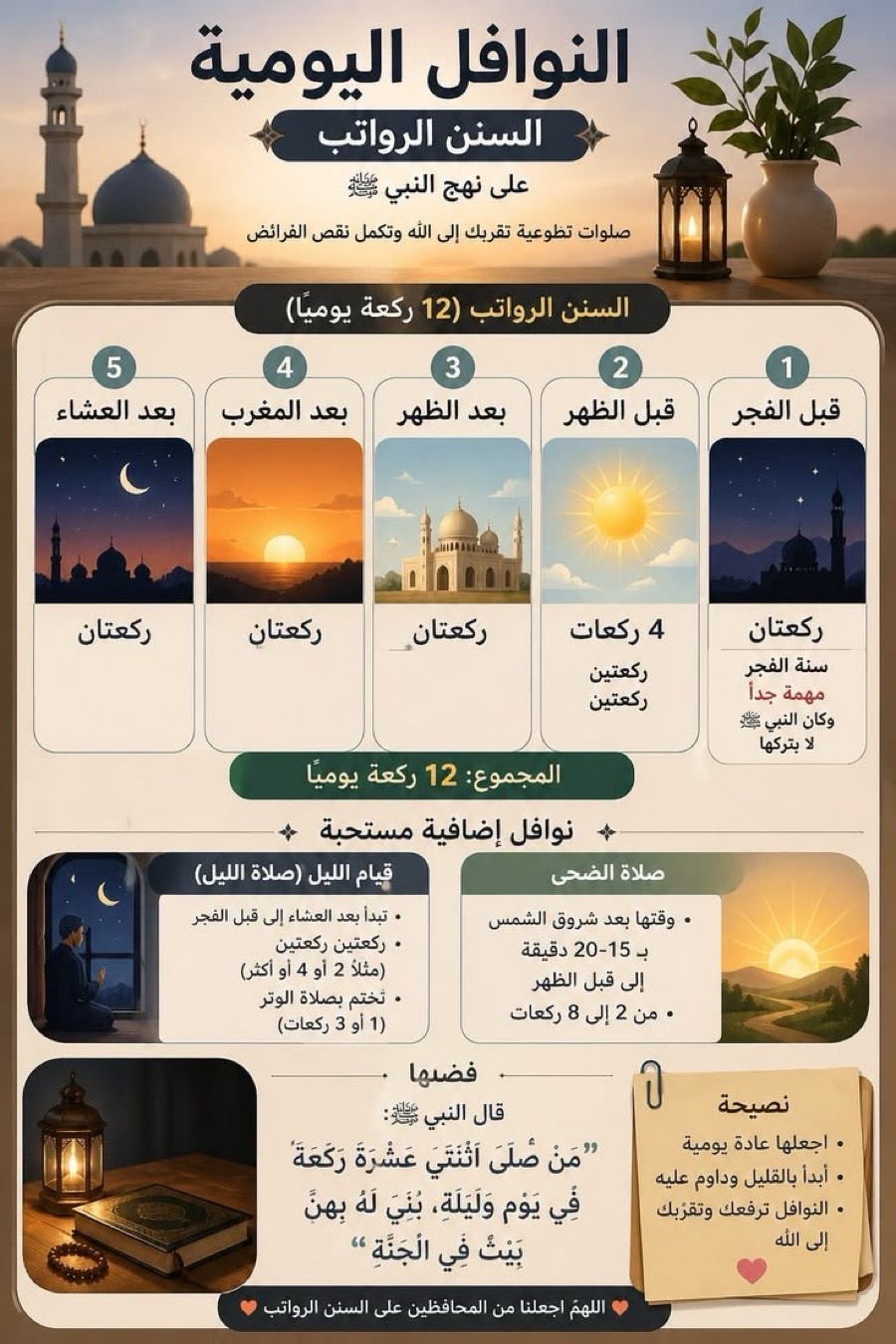 النوافل اليومية p_3856crnse0.jpeg