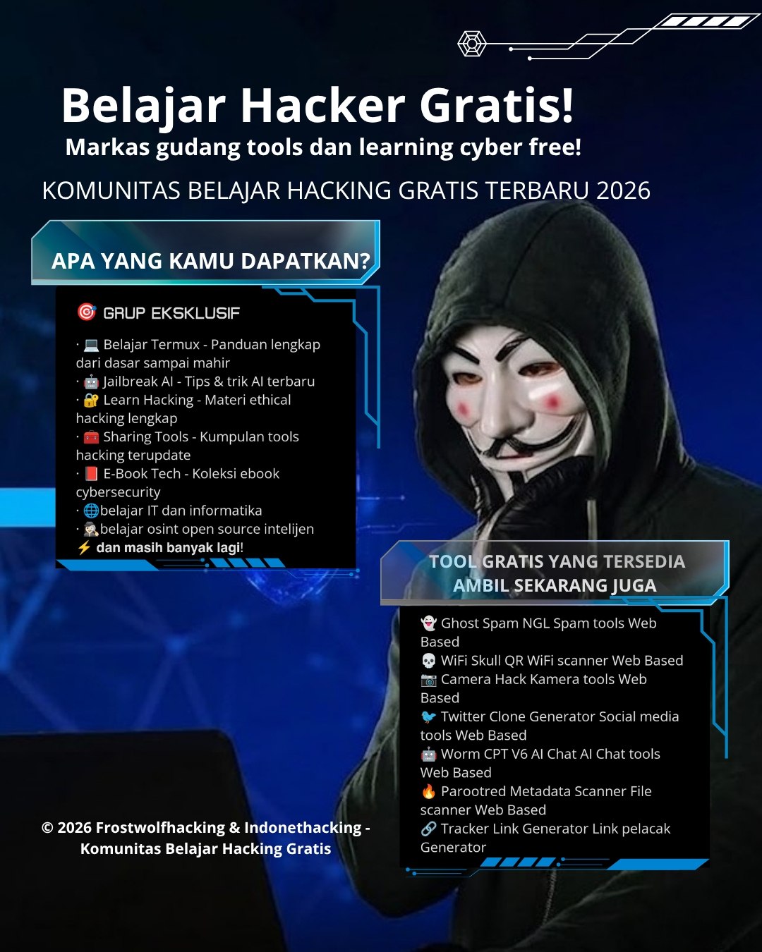 Frostwolf Hacking ID