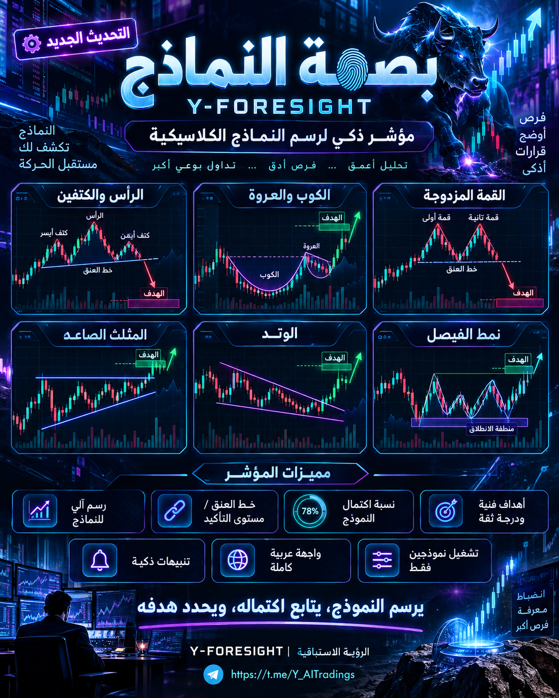 بصمة النماذج | Y-Foresight